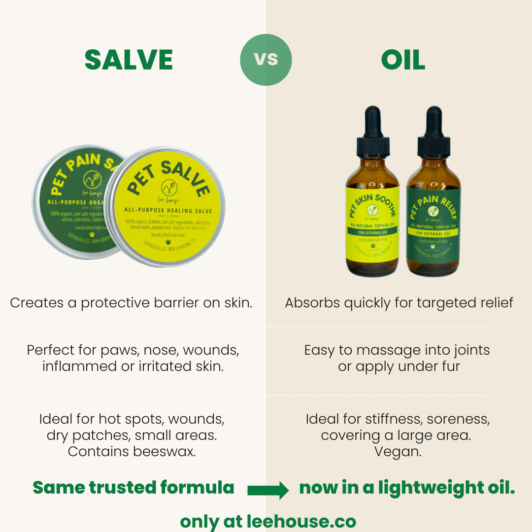 Comparison chart between Pet Pain Salve and Oil from Leehouse Co.