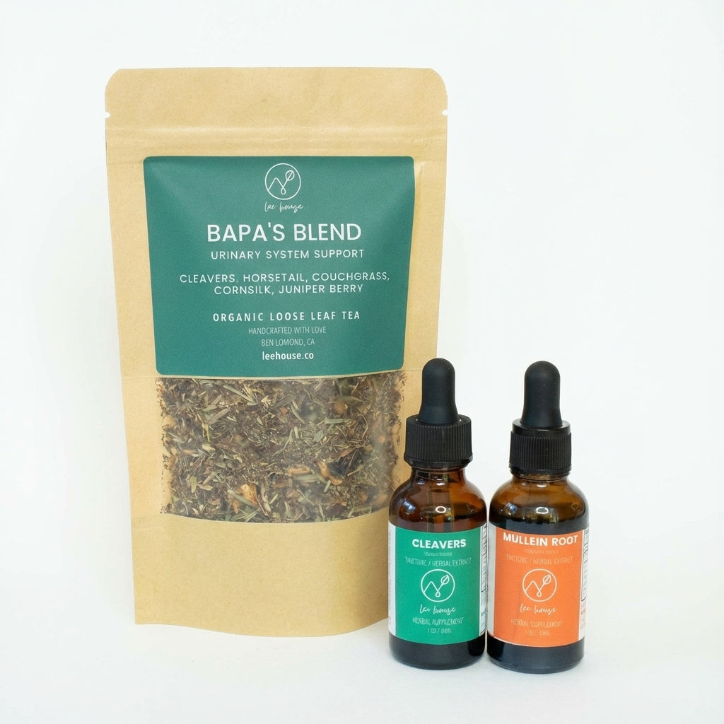 Back On Tract UT Support Bundle